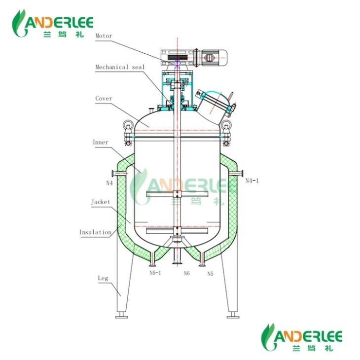 2-multi-function reactor 2-multi-function reactor